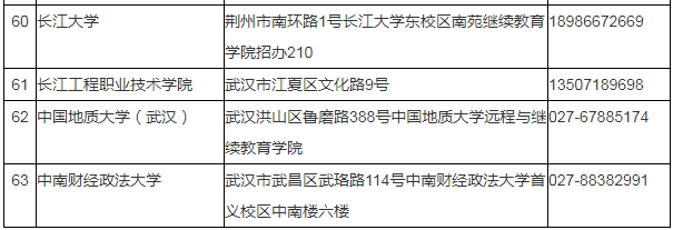 湖北省2024年成人高考考生報名須知 湖北省2024年成人高考考生報名須知