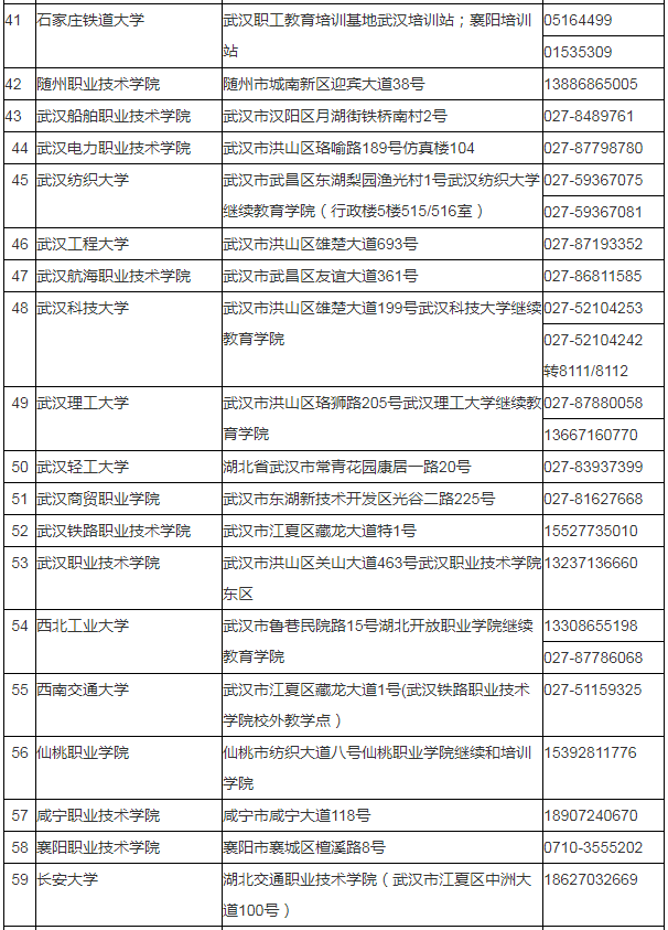 湖北省2024年成人高考考生報名須知 湖北省2024年成人高考考生報名須知