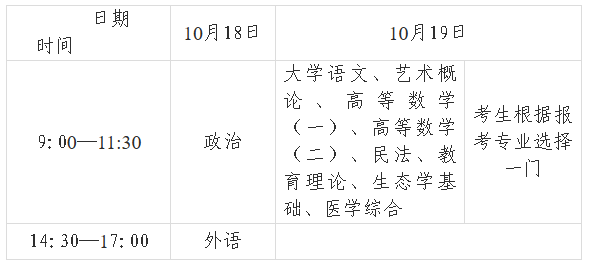 甘肅省2025年成人高等學校招生全國統一考試溫馨提示