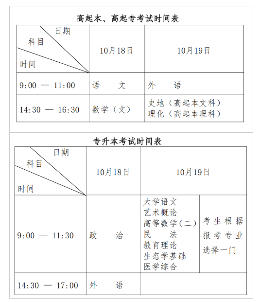黑龍江省2025年全國成人高等學校招生統一考試報考公告 黑龍江省2025年全國成人高等學校招生統一考試報考公告