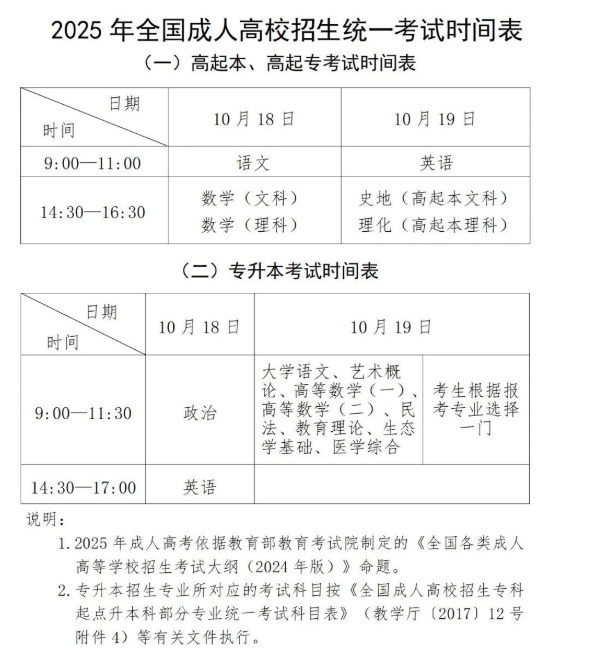 貴州省2025年成人高校考試招生報名工作即將開始 貴州省2025年成人高校考試招生報名工作即將開始