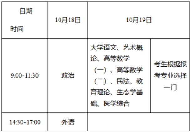 2025年湖南成人高考考試時間:10月18日至10月19日 2025年湖南成人高考考試時間:10月18日至10月19日