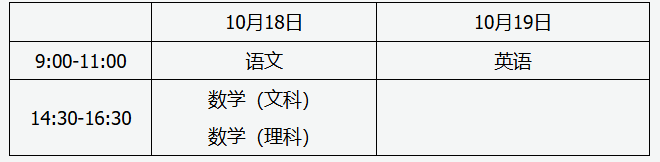 山西招生考試網：2025年全國成人高校招生統一考試時間表