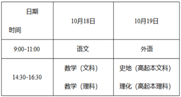 2025年湖南成人高考考試時間:10月18日至10月19日 2025年湖南成人高考考試時間:10月18日至10月19日