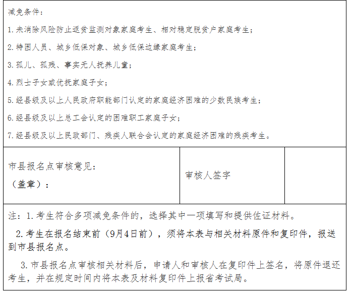 海南省2025年成人高等學校招生全國統一考試報名公告 海南省2025年成人高等學校招生全國統一考試報名公告