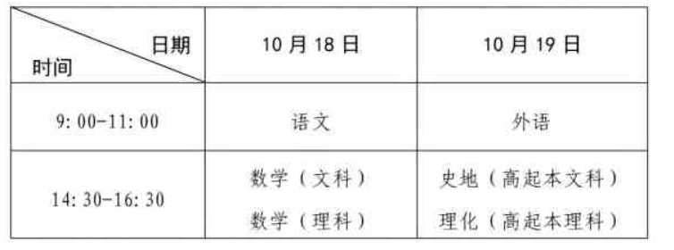 河南省2025年成人高等學校招生全國統一考試考生報名須知 河南省2025年成人高等學校招生全國統一考試考生報名須知