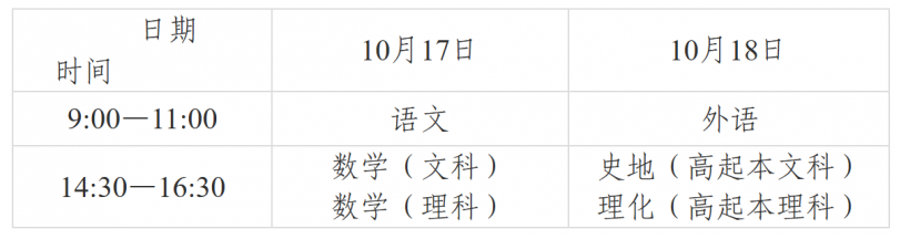 甘肅省2026年成人高等學校招生全國統一考試溫馨提示