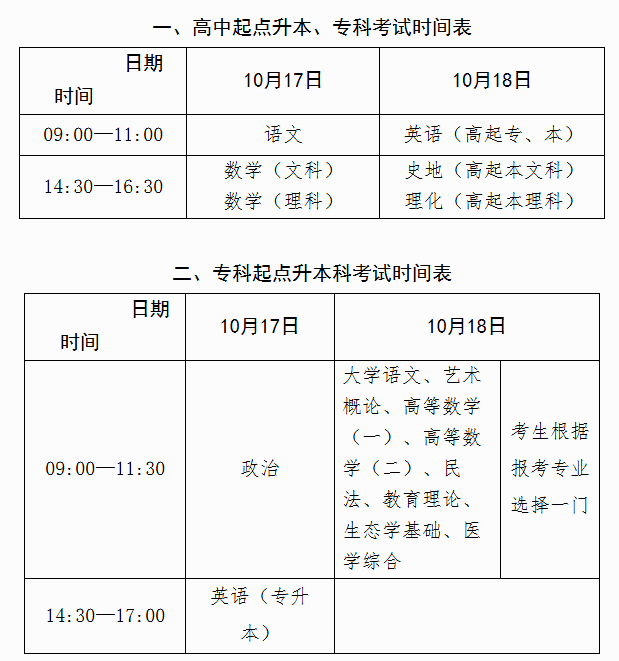 廣西招生考試院：2026年全國成人高校招生統一考試時間表