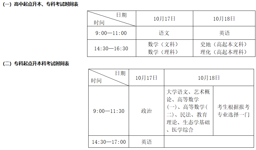 2026年湖北省成人高考準考證打印時間：10月9日至18日
