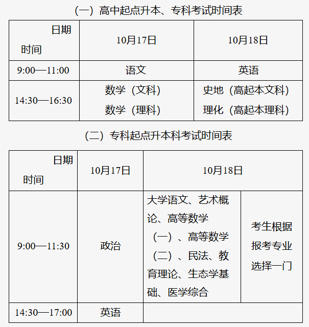 2026年北京市成人高等學校招生全國統一考試時間及科目表