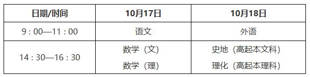 陜西省教育考試院關于印發《2026年陜西省成人高校招生工作實施辦法》的通知