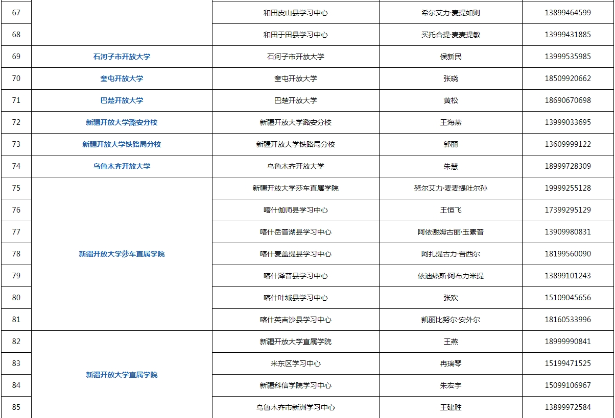 新疆托克遜開放大學2023年春季招生簡章
