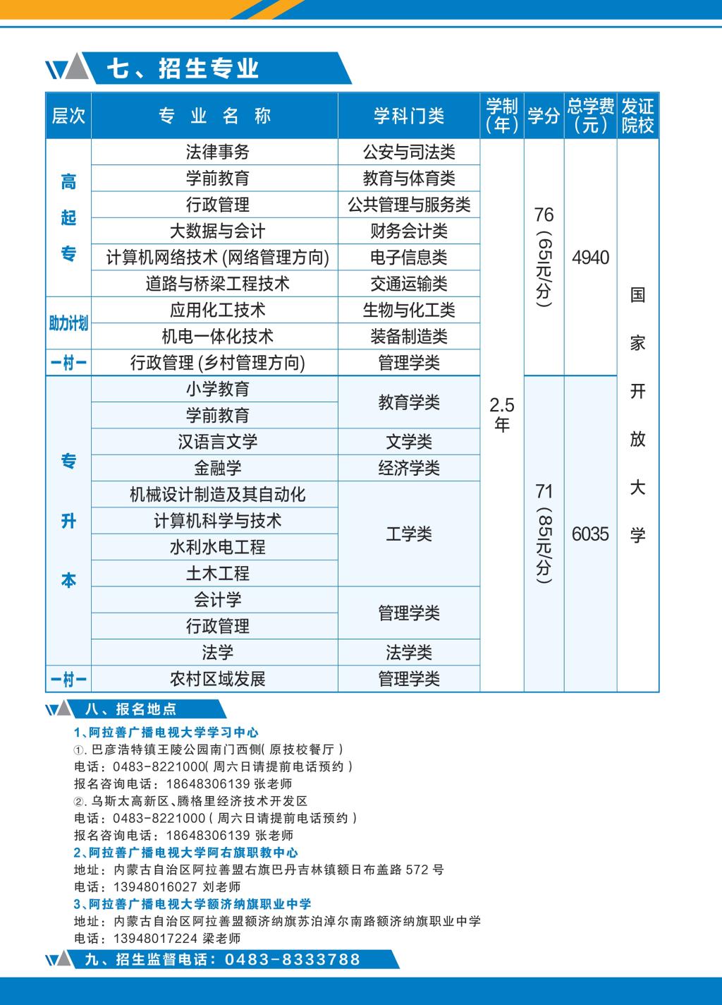 額濟納旗開放大學2023年春季招生簡章