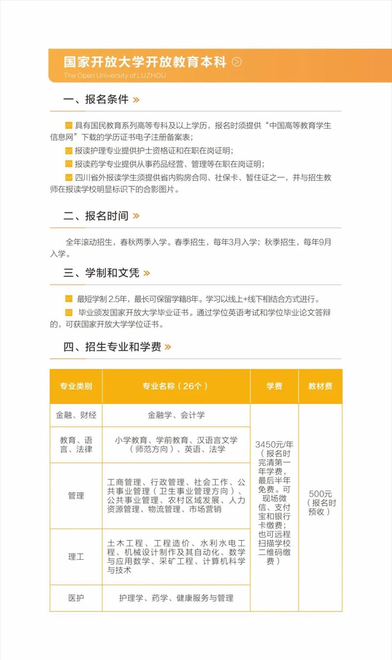 瀘州開放大學（江陽分校）2023年春期招生簡章