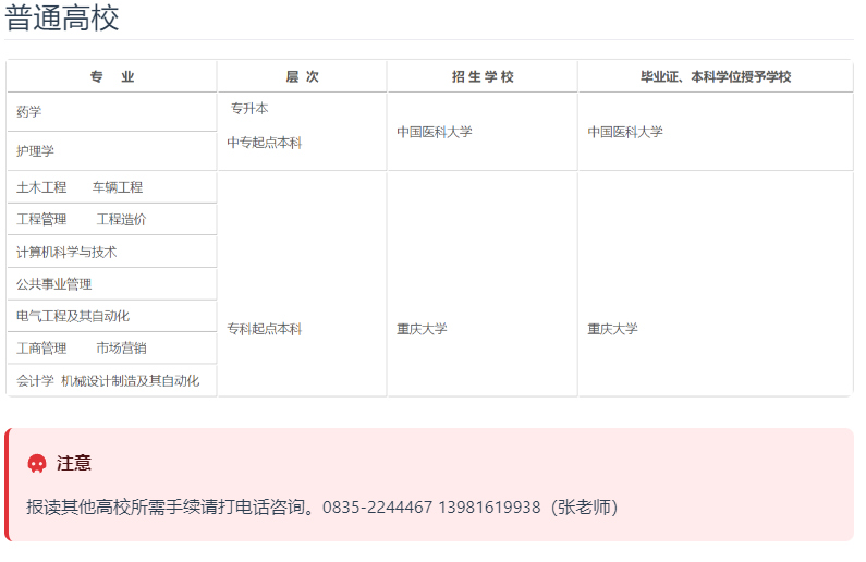 雅安開放大學（蘆山分校）招生簡章