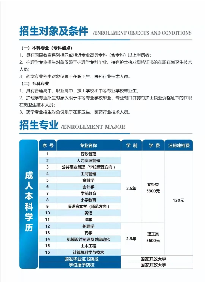 承德開放大學（雙橋分校）2023春季開放教育招生簡章