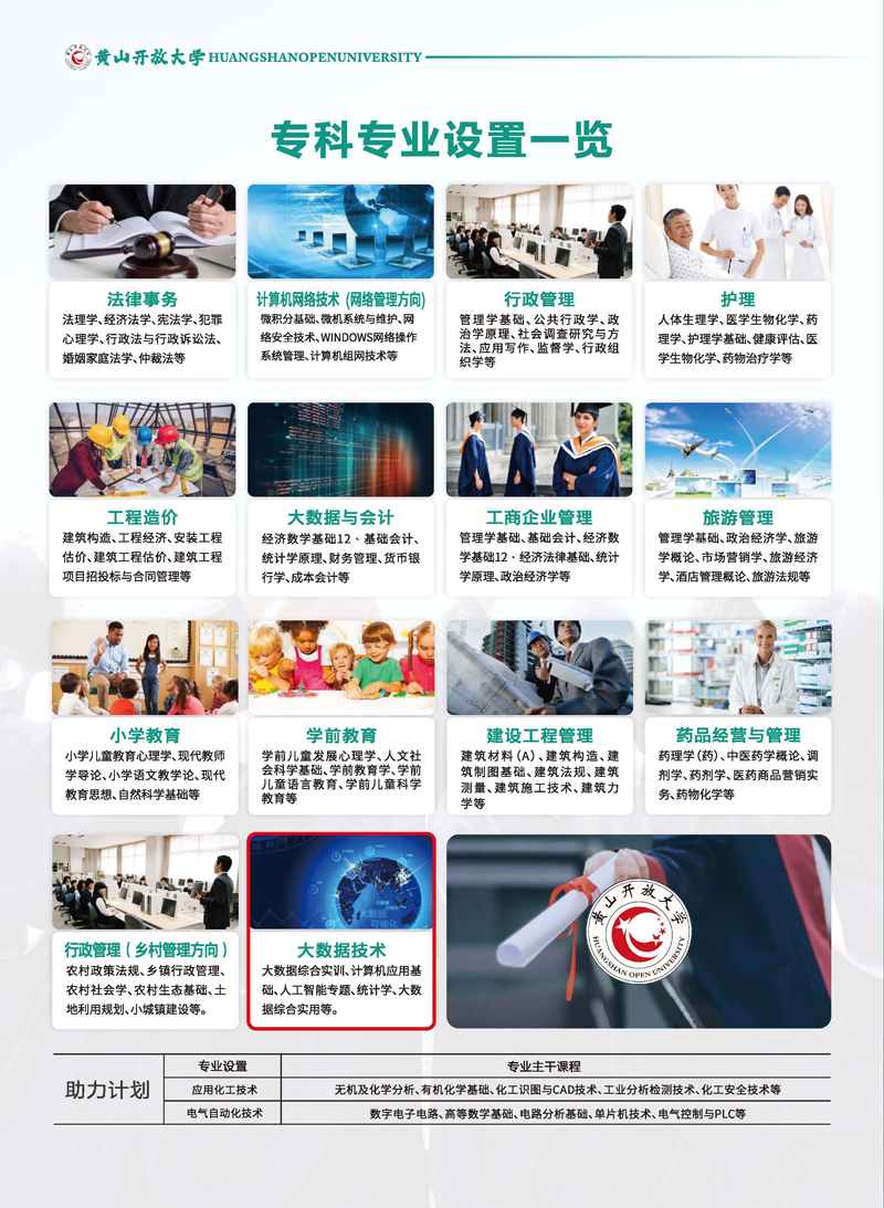 黃山開放大學（祁門分校）2023年春季學歷教育招生簡章