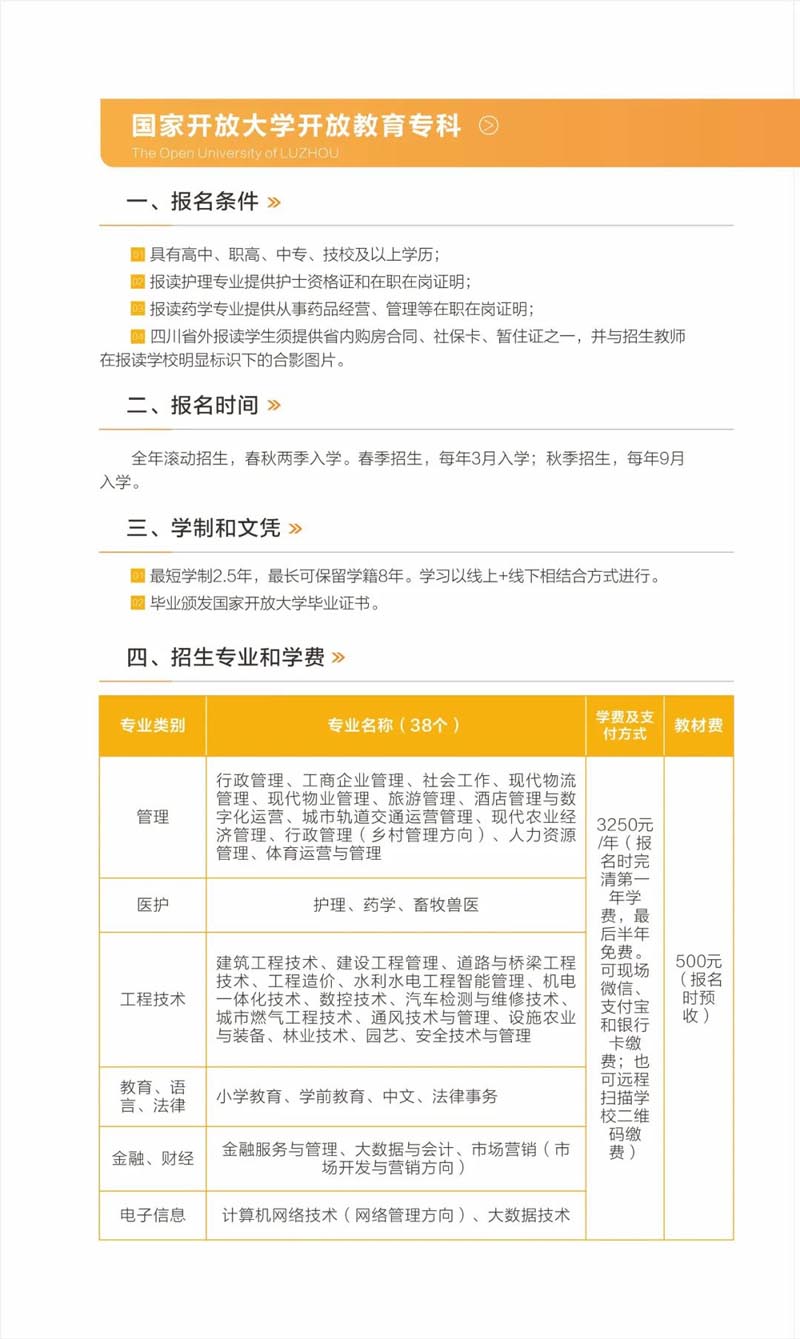 瀘州開放大學（江陽分校）2023年春期招生簡章