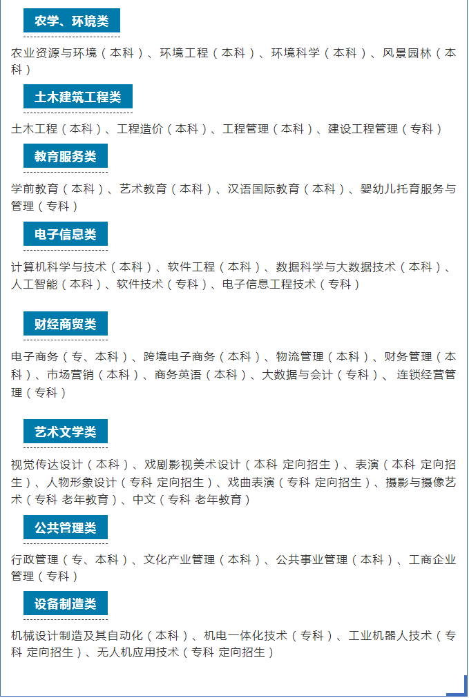 南通開放大學（海門校區）2021秋季招生簡章