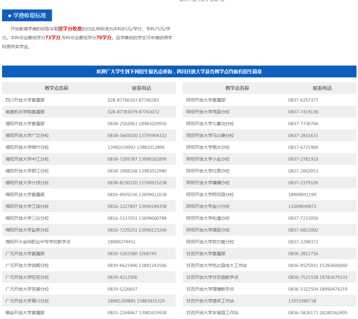 甘孜開放大學（巴塘分校）招生簡章