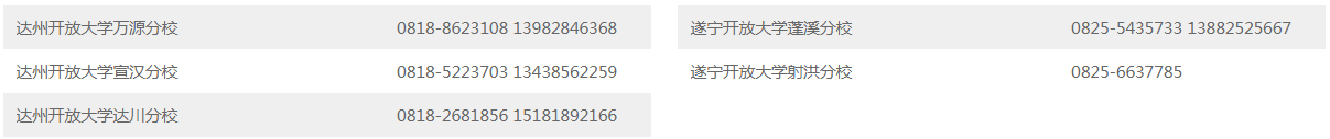 甘孜開放大學（巴塘分校）招生簡章