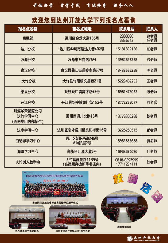 達州萬源開放大學招生簡章（2022秋）