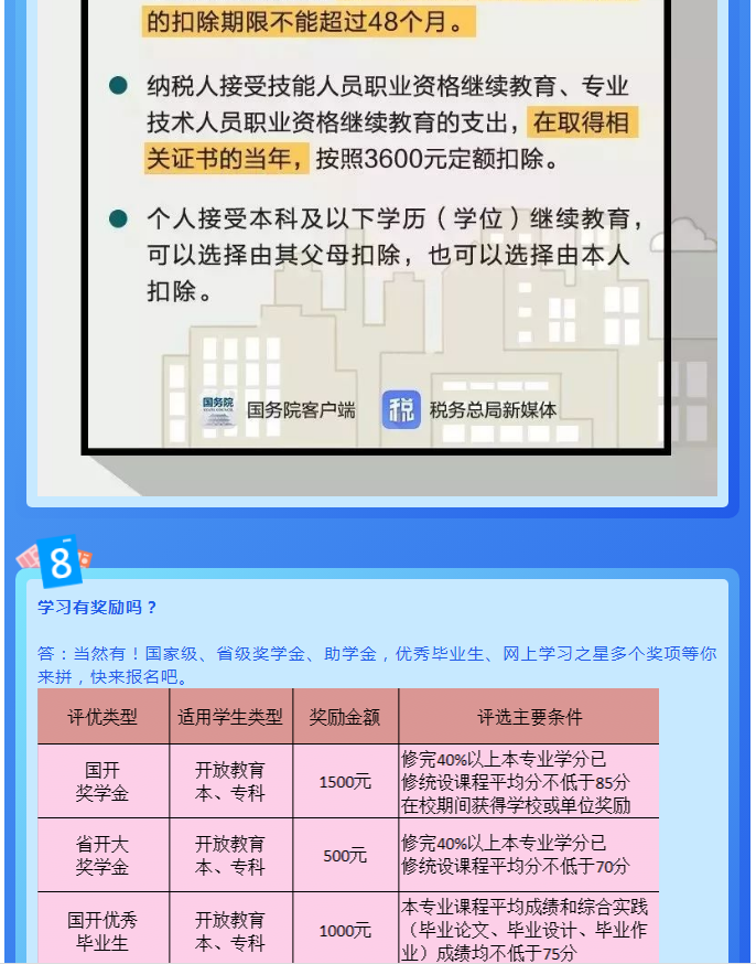 衢州開化開放大學2023年春季招生簡章