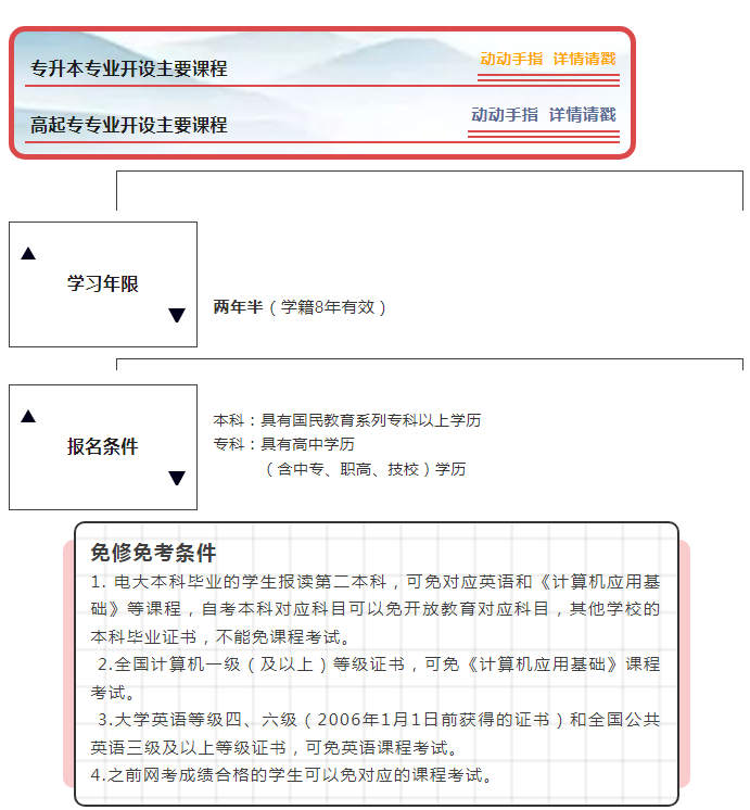 ?衢州江山開放大學2022年春季招生簡章