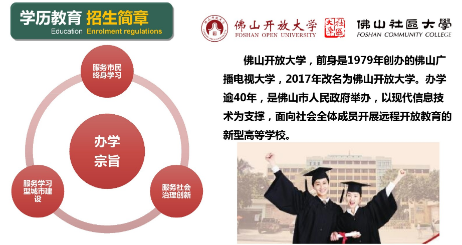 佛山順德開放大學2023年春季招生簡章