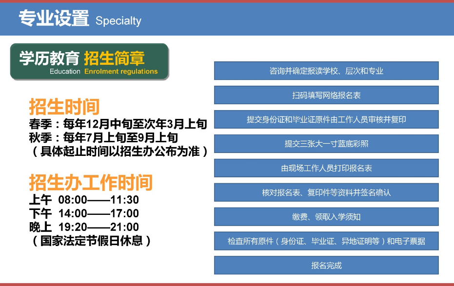 佛山順德開放大學2023年春季招生簡章