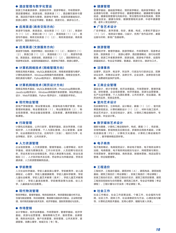 深圳開放大學2023春季招生簡章