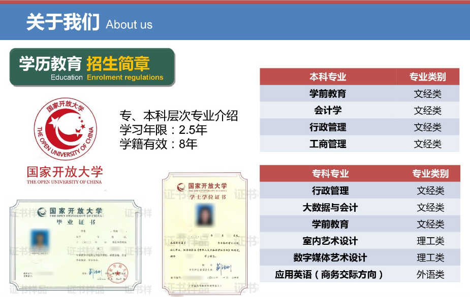 佛山順德開放大學2023年春季招生簡章