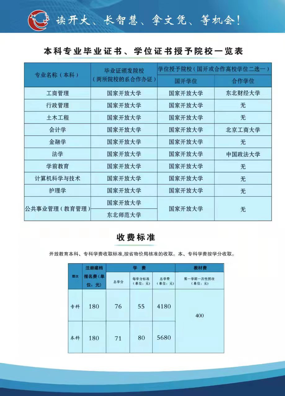 南昌東湖開放大學招生簡章