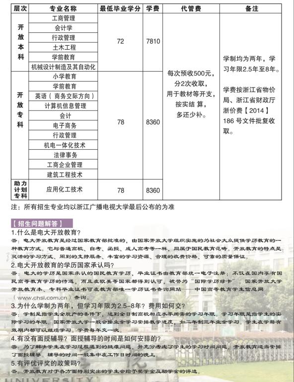 紹興嵊州開放大學學費多少錢？
