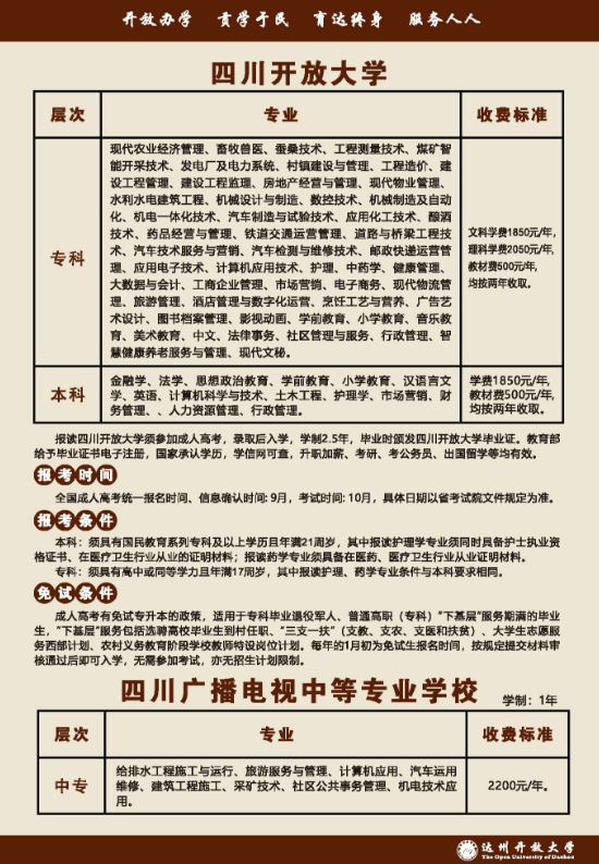 達州萬源開放大學招生簡章（2022秋）
