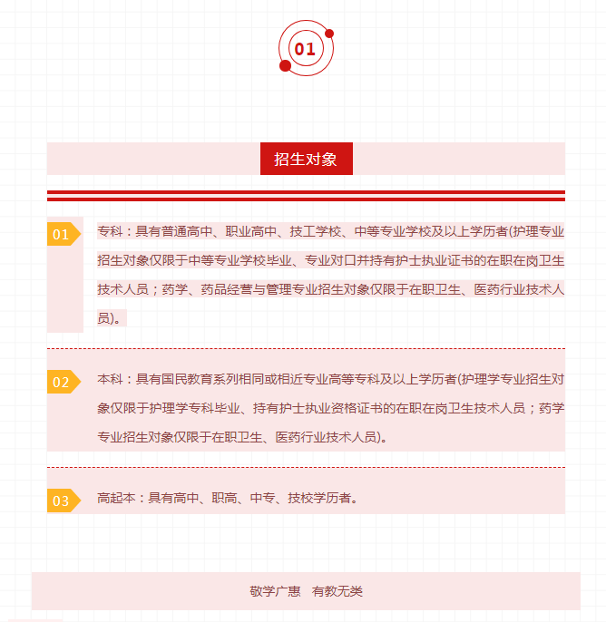 懷化麻陽開放大學2023年春季開放教育招生簡章