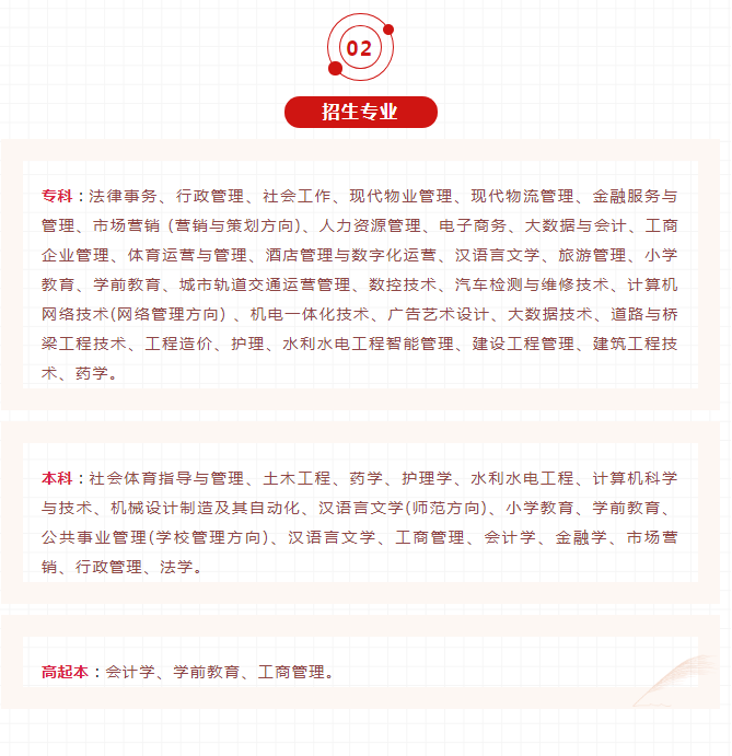 懷化麻陽開放大學2023年春季開放教育招生簡章