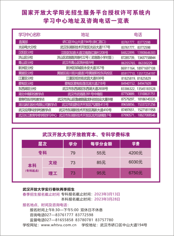 武漢江岸開放大學2023年春季招生簡章