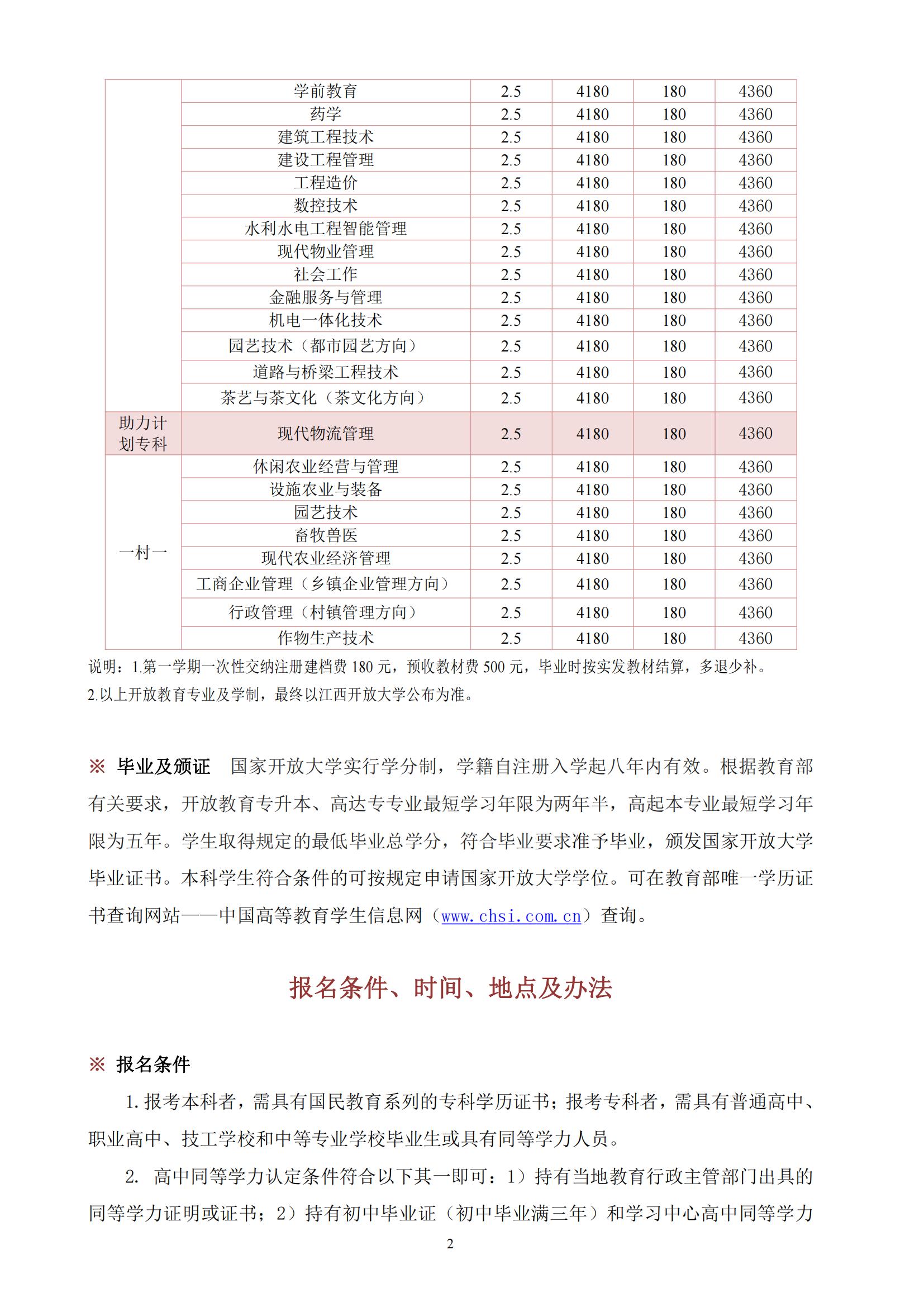 吉安逐川縣開放大學2022年秋季開放教育招生簡章