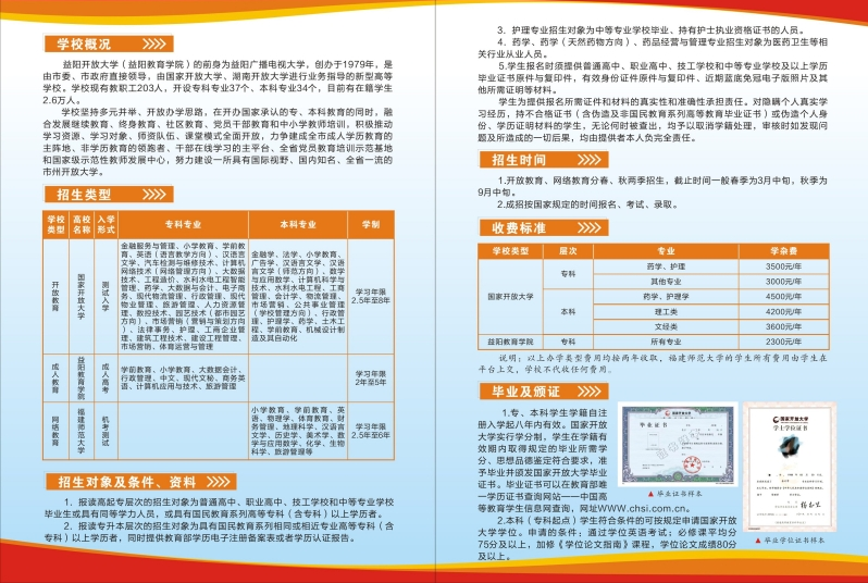 益陽開放大學2022年招生簡章