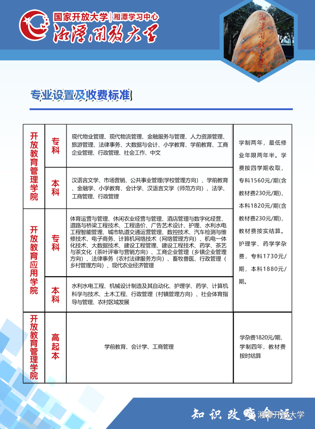 湘潭湘鄉開放大學2023年招生簡章