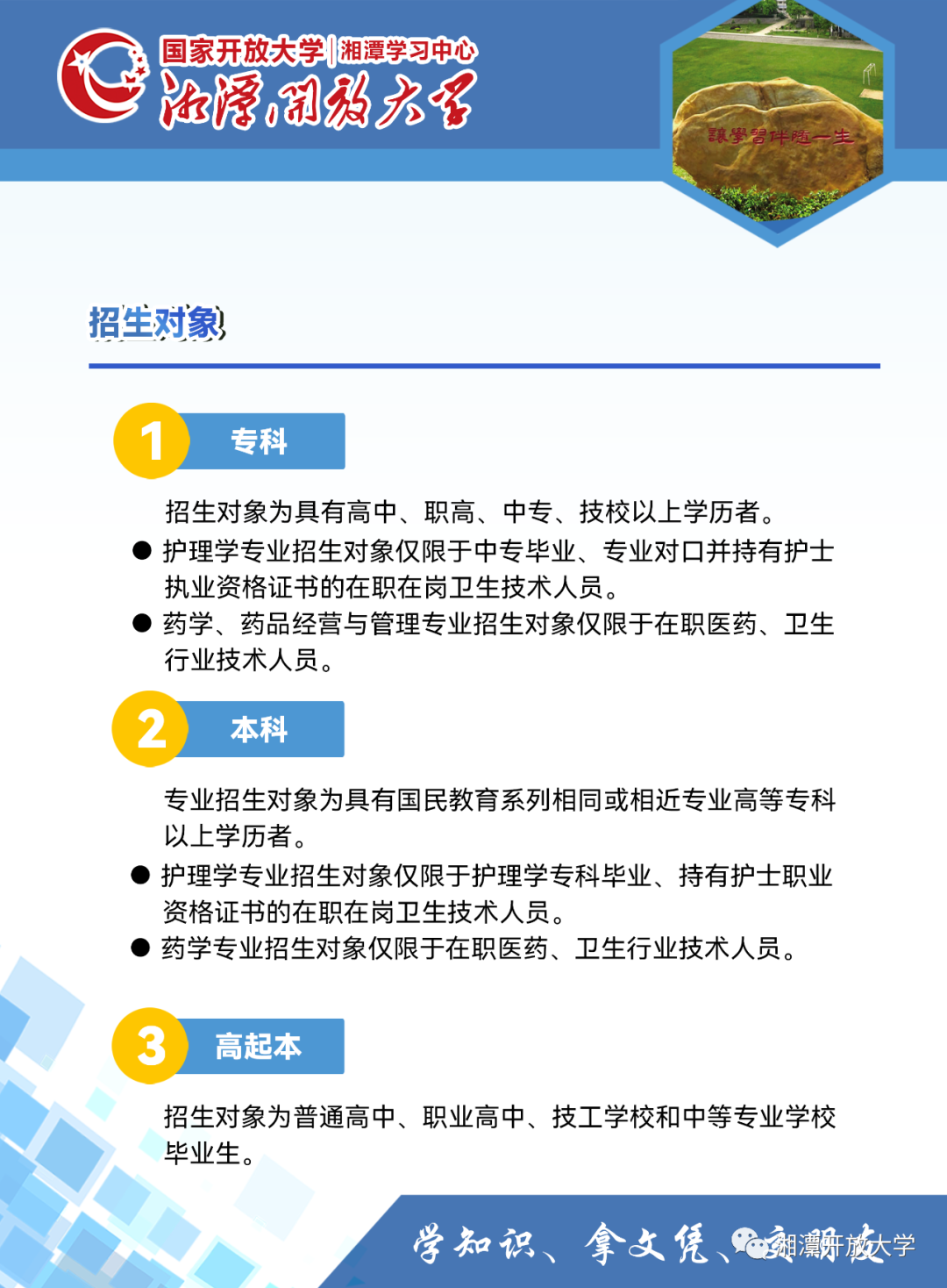 湘潭湘鄉開放大學2023年招生簡章