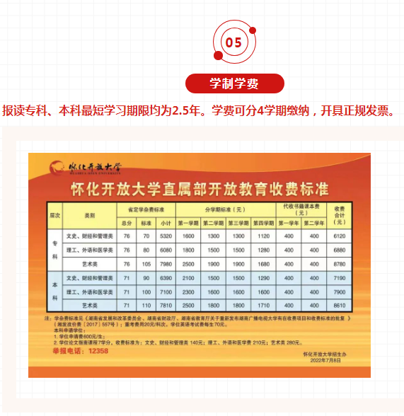 懷化麻陽開放大學2023年春季開放教育招生簡章