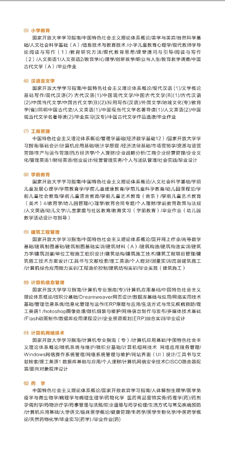 岳陽縣開放大學招生簡章