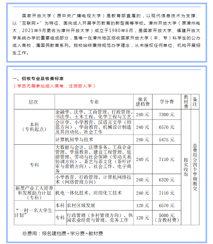 漳州云霄開放大學2023年秋季招生簡章