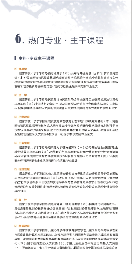 岳陽縣開放大學招生簡章