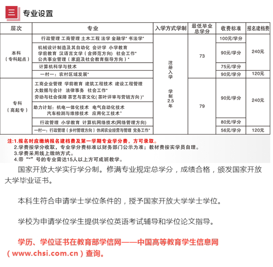 ?古田開放大學2023年秋季招生簡章