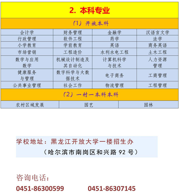 黑龍江開放大學直屬尚志學院2023年秋季招生簡章
