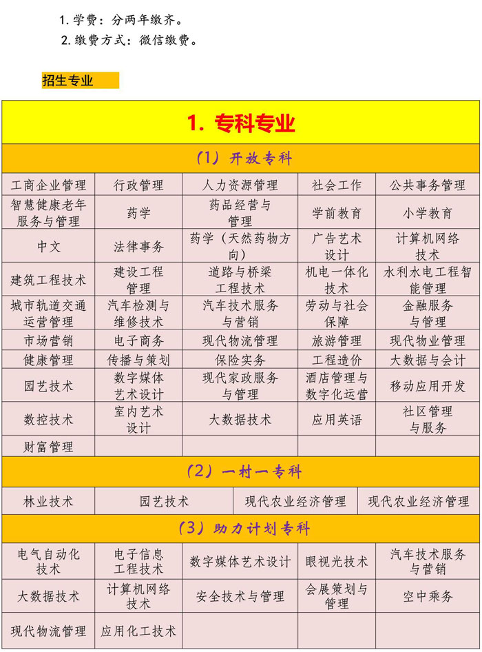 黑龍江開放大學直屬尚志學院2023年秋季招生簡章