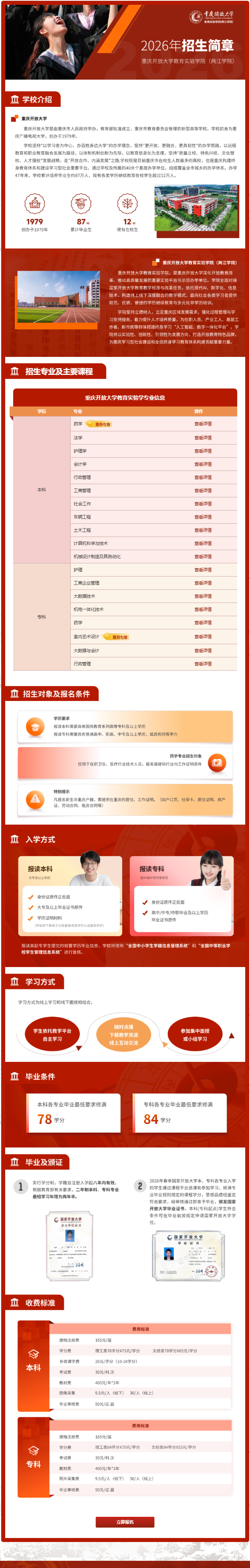 2026年重慶開放大學教育實驗學院(兩江學院)招生簡章